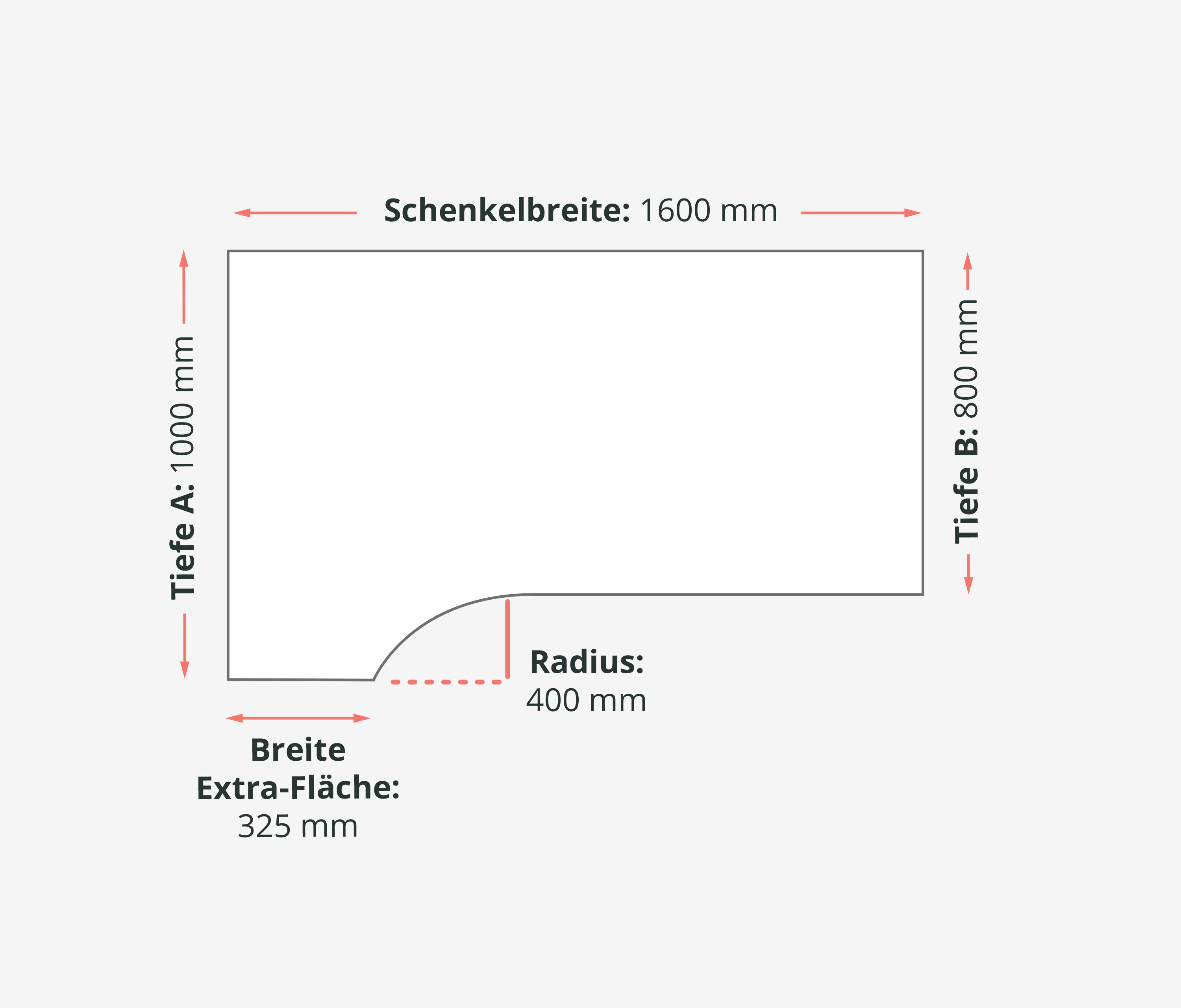 PRIMUS Freiformschreibtisch, Gestell Grau 1600 x 800/1000 x 25 mm Birke, Ausführung Rechts