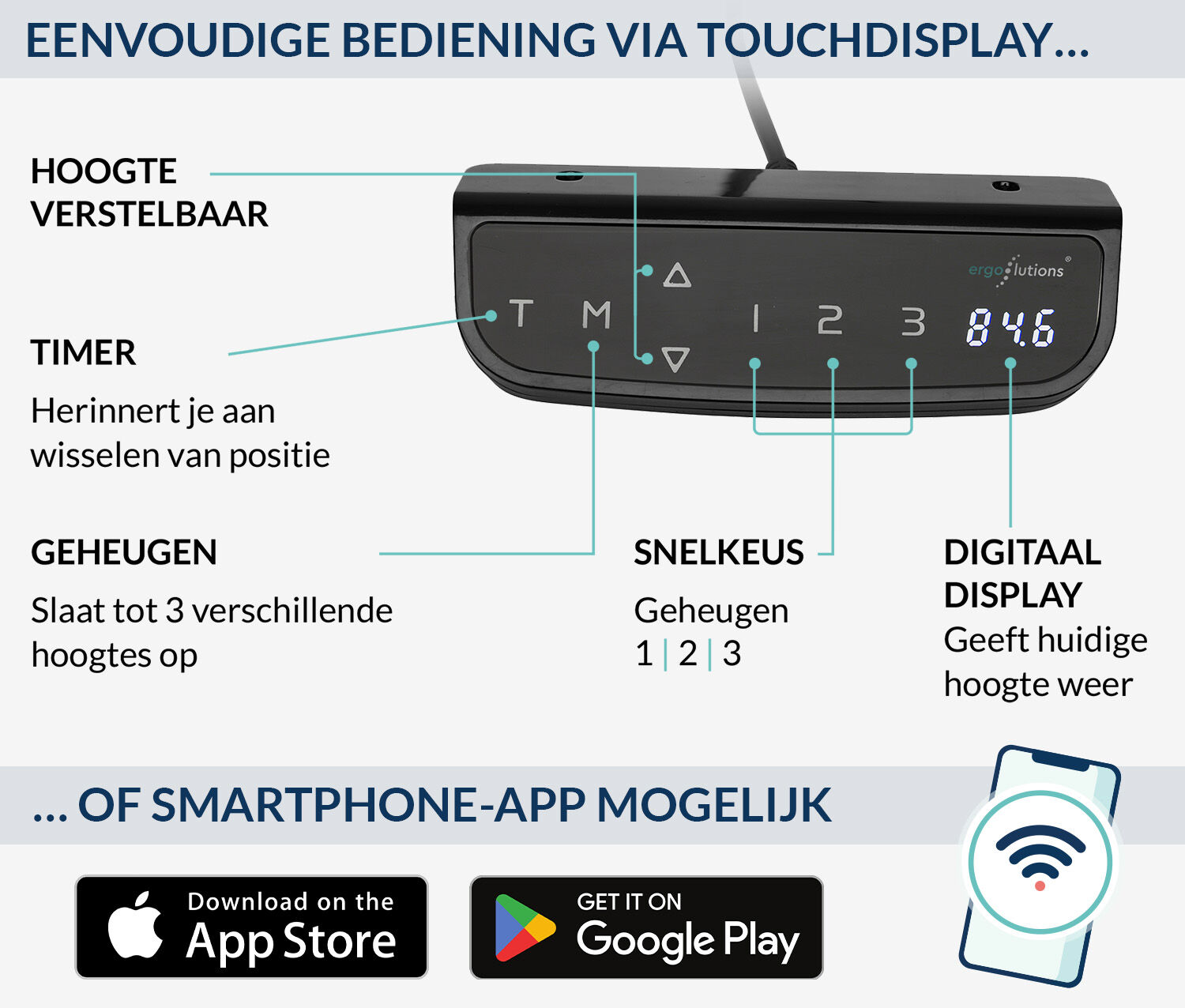 PRIMUS Speed rechthoekig bureau, frame grijs, tafelblad 1600 x 800 x 25 mm lichtgrijs