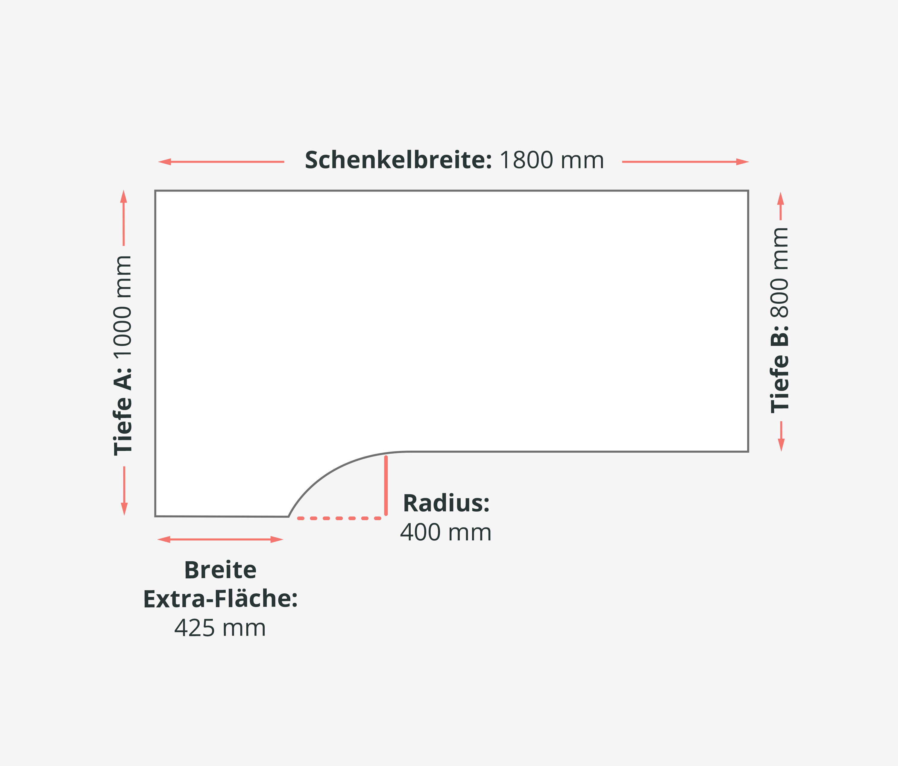 PRIMUS Freiformschreibtisch, Gestell Grau 1800 x 800/1000 x 25 mm Eiche, Ausführung Rechts