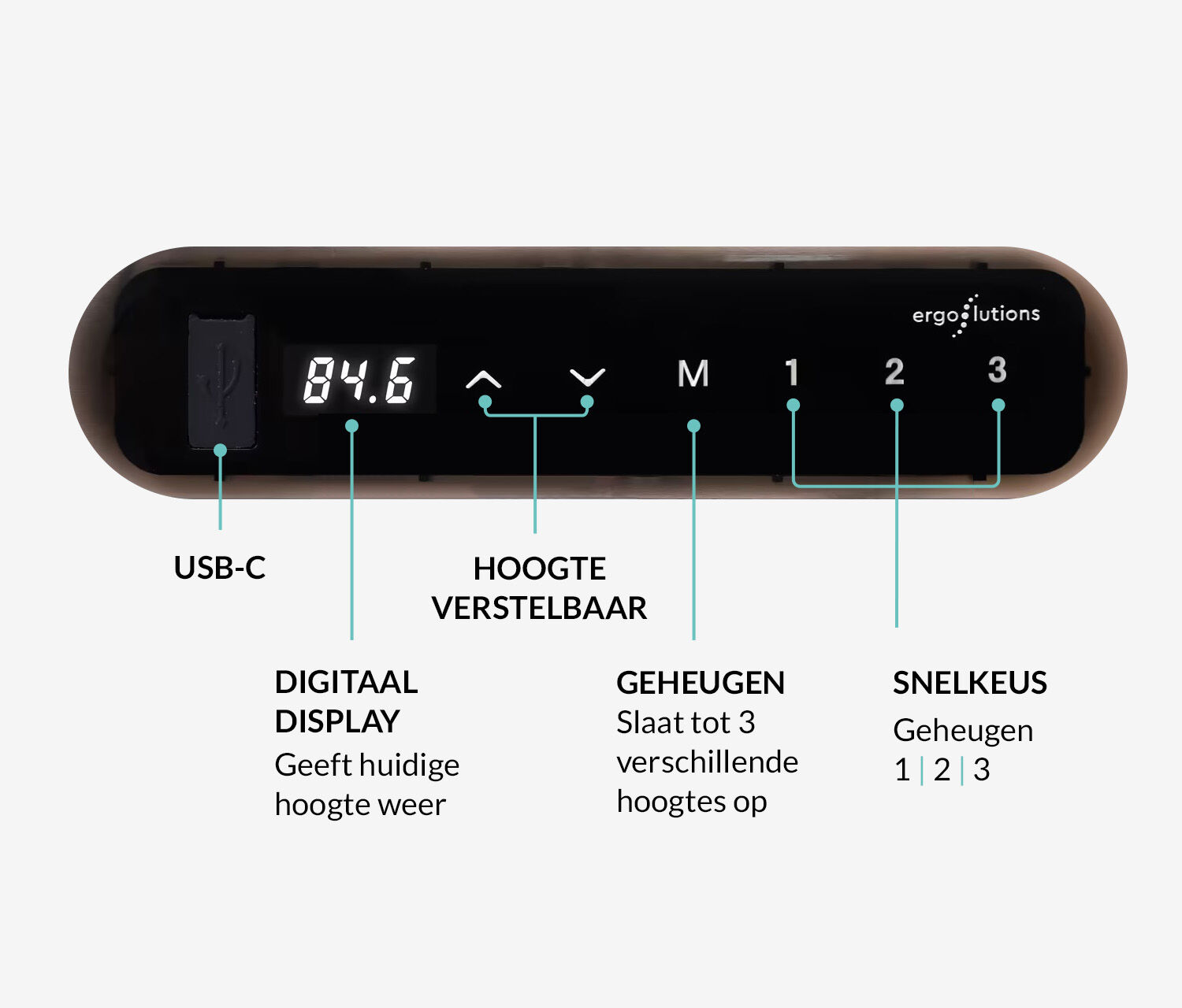 PRIMUS 4-poot bureau Wit Eiken 2000 x 1000 x 25 mm