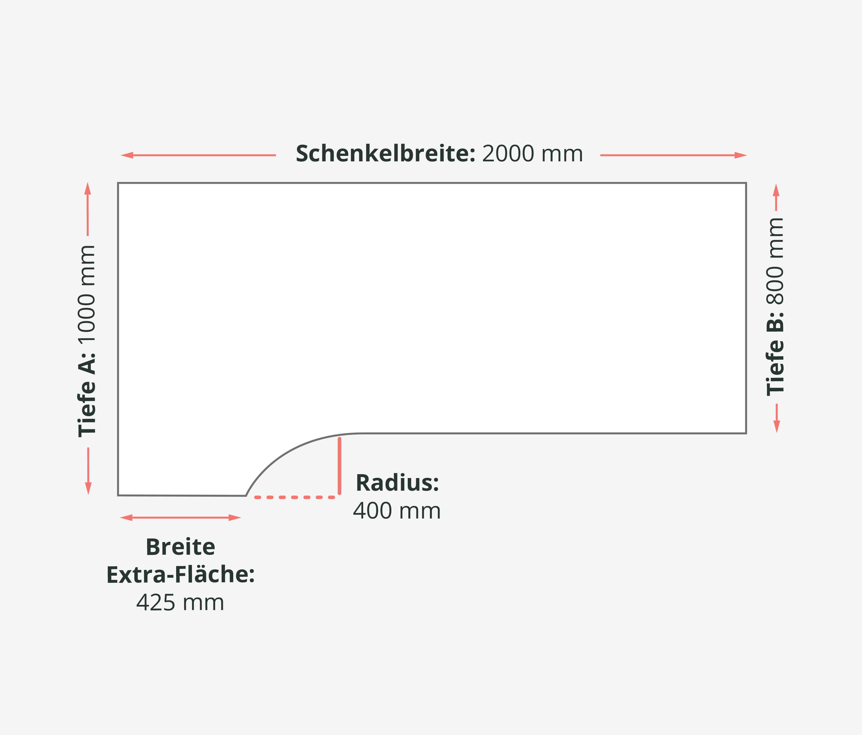 PRIMUS Freiformschreibtisch, Gestell Schwarz, Tischplatte 2000 x 800/1000 x 25 mm Eiche, Ausführung Links